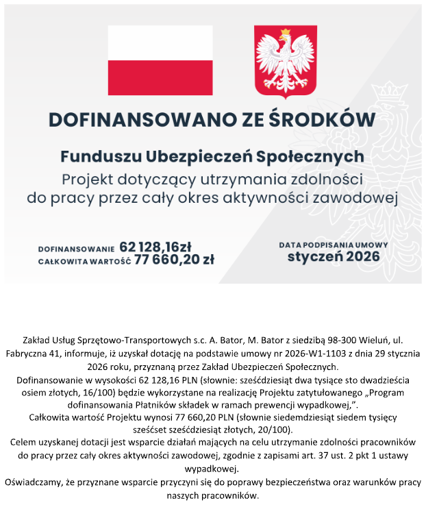 Projekt dofinansowany ze środków Funduszu Ubezpieczeń Społecznych — Program dofinansowania Płatników składek w ramach prewencji wypadkowej. Dofinansowanie 62 128,16 zł, całkowita wartość 77 660,20 zł, data podpisania umowy styczeń 2026. Zakład Usług Sprzętowo-Transportowych s.c. A. Bator, M. Bator.
